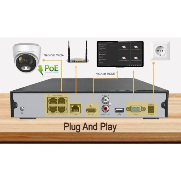 Monitorrs Security - AI IP Full Color kamerarendszer 4 kamerával 5 Mpix Wt - 6021K4