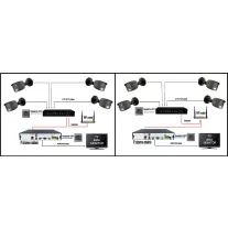   MS - IP kamerarendszer 2 kamerával switchel 2 Mpix - 6023K2B