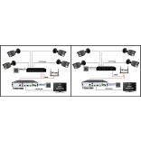 MS - IP kamerarendszer 3 kamerával switchel 2 Mpix - 6023K3B
