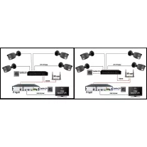   MS - AI Hybrid Light IP Park kamerarendszer 5 kamerával switchel 8 Mpix - 6070k5B