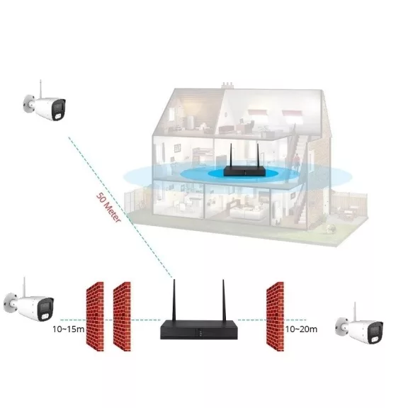 Monitorrs Security - Wifi IP 4K kamerarendszer 5 kamerával 8 Mpix. - 6125k5