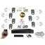 MS - AI Hybrid Light IP kamerarendszer 7 kamerával switchel 5 Mpix WT - 6143k7B