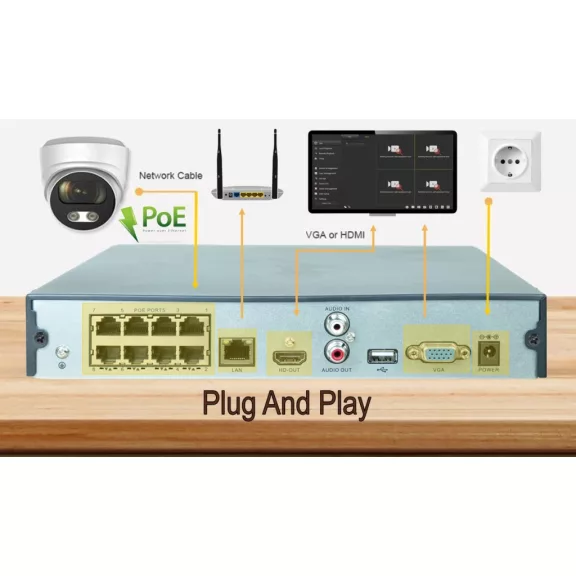 Monitorrs Security - AI IP kamerarendszer 8 kamerával 5 Mpix GT - 6373K8