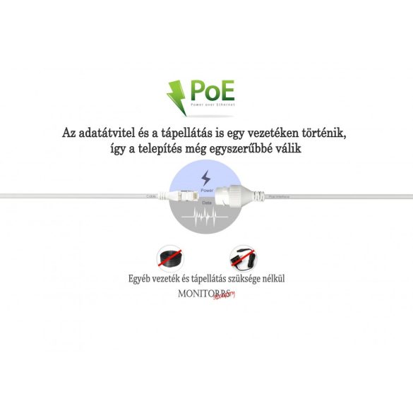 Monitorrs Security - 4K AI IP kamerarendszer 7 kamerával 8 Mpix WT - 6378K7