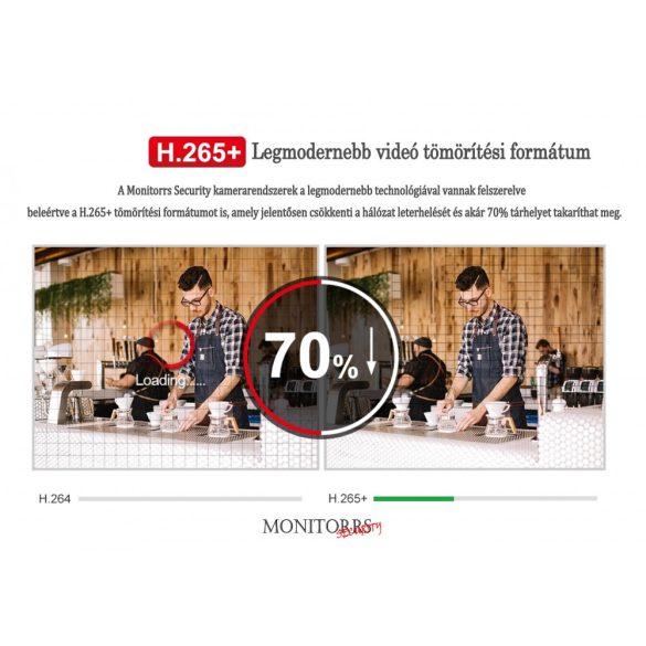 Monitorrs Security - 4k AI IP park kamerarendszer 4 kamerával 8 Mpix - 6380K4